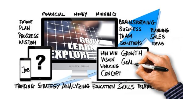 Collaboration Software: Unlock Remote Team Synergy