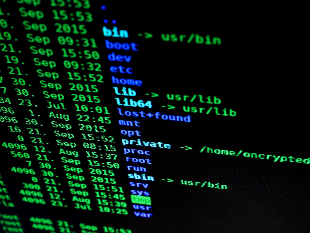 Artificial intelligence technology helps the crypto industry